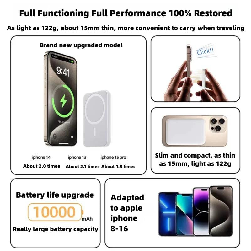 Wireless Magnetic Power Bank 10000Mah Mobile Power Bank 22.5W Fast Charging for Iphone 12-16 Dedicated