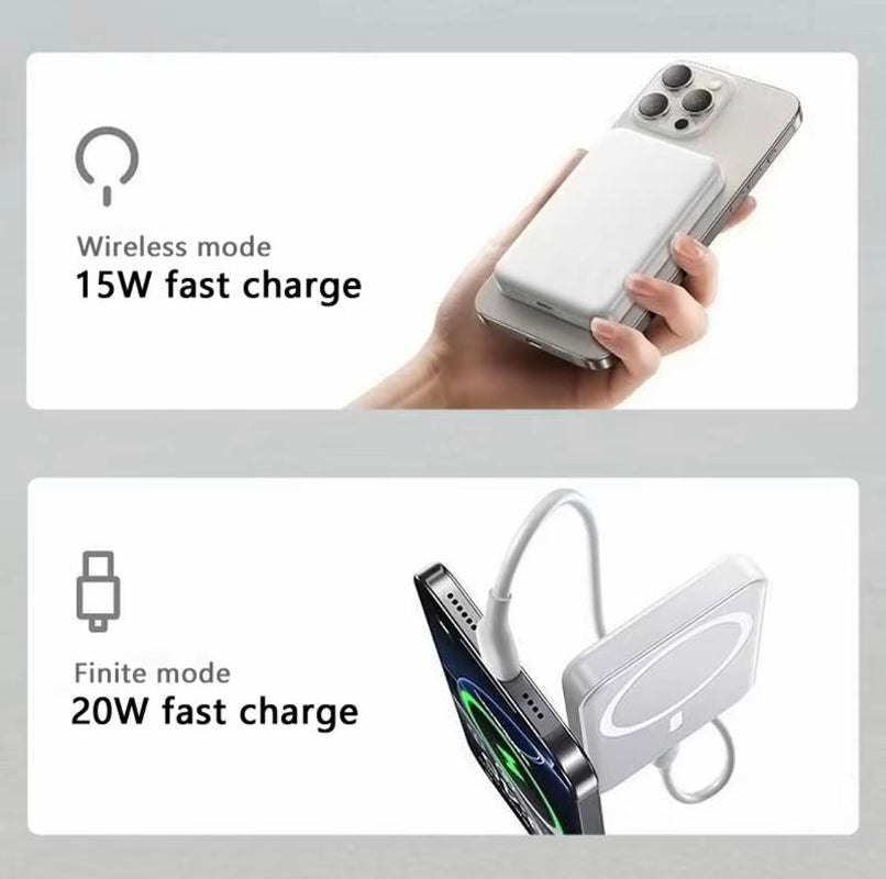 Wireless Magnetic Power Bank 10000Mah Mobile Power Bank 22.5W Fast Charging for Iphone 12-16 Dedicated